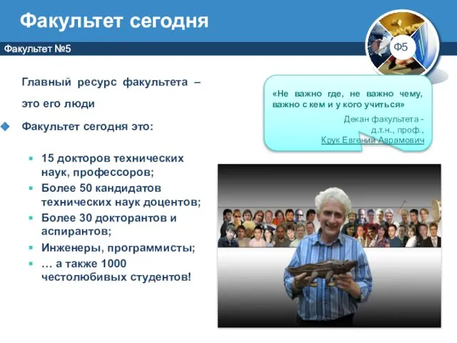 Главный ресурс факультета – это его люди Факультет сегодня это: 15 докторов