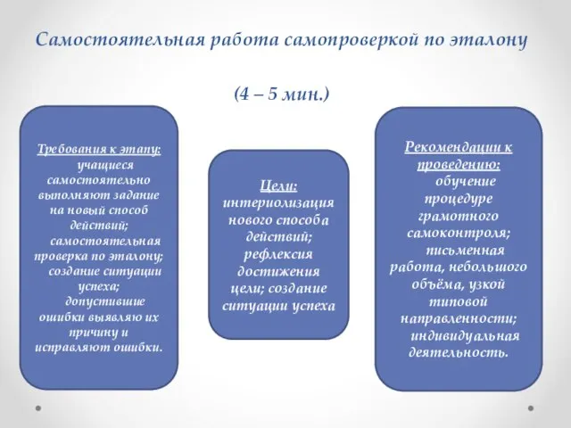 Самостоятельная работа самопроверкой по эталону (4 – 5 мин.) Требования к этапу: