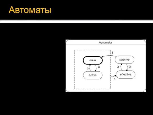 Автоматы Из чего состоит: Состояния Группы Переходы Использование: Вложение Наследование