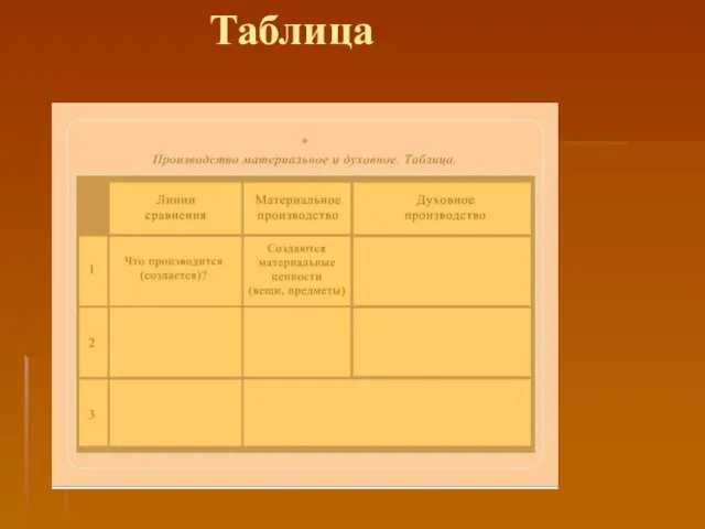 Таблица