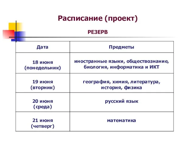 Расписание (проект) РЕЗЕРВ