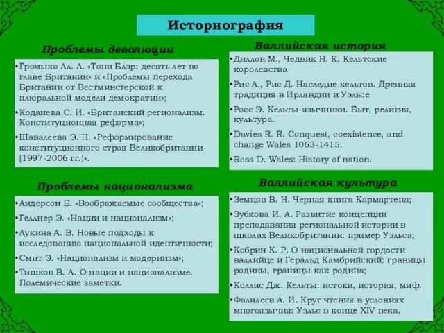 Историография Проблемы национализма Валлийская культура Проблемы деволюции Громыко Ал. А. «Тони Блэр: