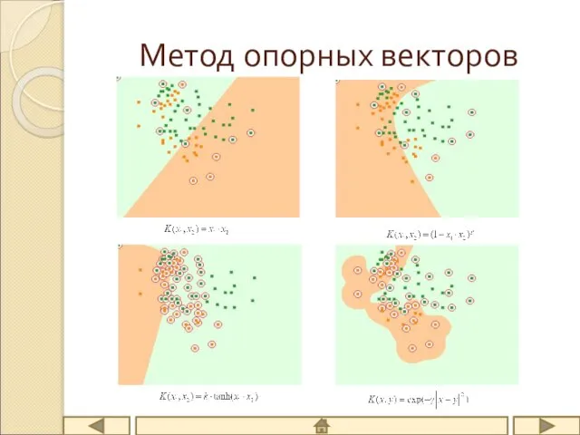 Метод опорных векторов