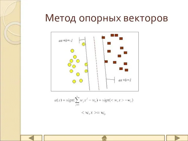 Метод опорных векторов