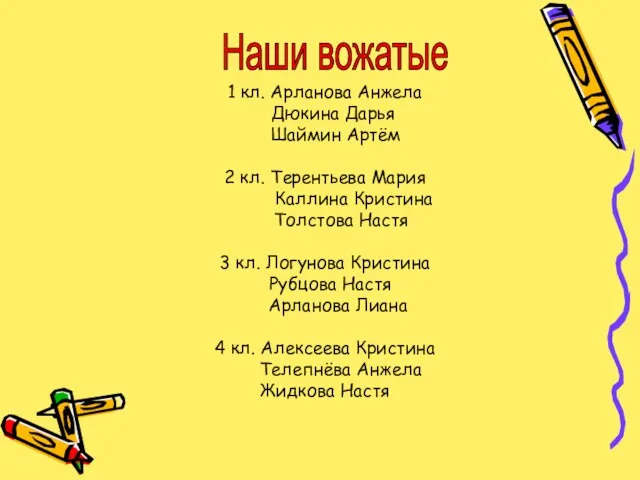 1 кл. Арланова Анжела Дюкина Дарья Шаймин Артём 2 кл. Терентьева Мария