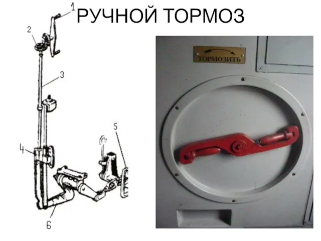 РУЧНОЙ ТОРМОЗ