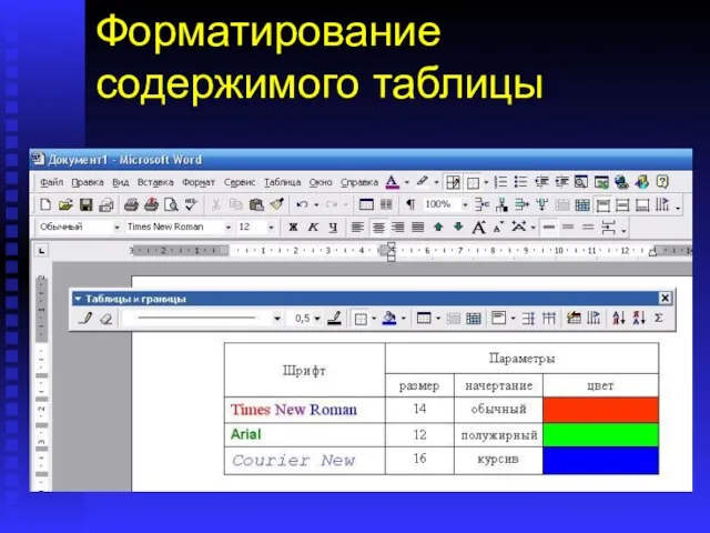 Форматирование содержимого таблицы Теперь, когда таблица создана, можно приступить к форматированию ее