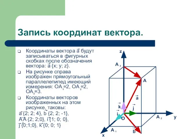 Запись координат вектора. Координаты вектора а будут записываться в фигурных скобках после