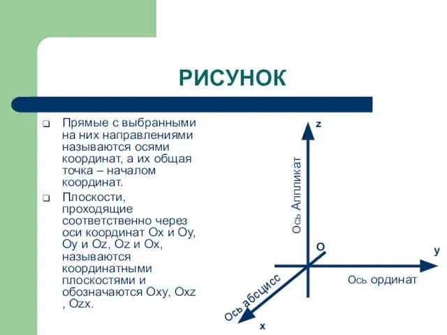 РИСУНОК Прямые с выбранными на них направлениями называются осями координат, а их