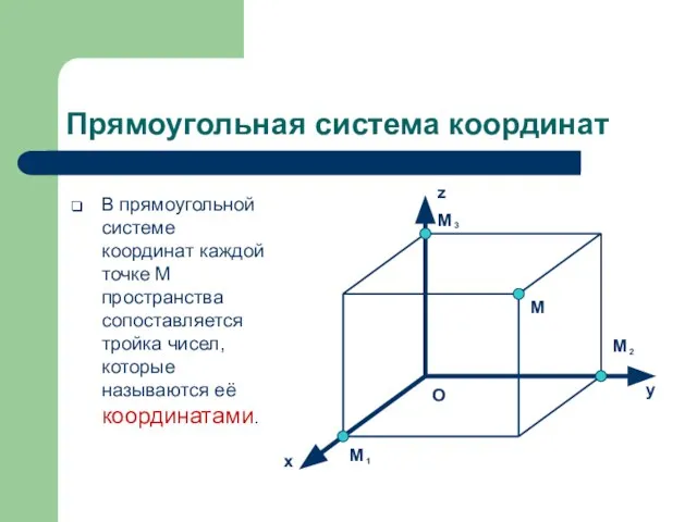 Прямоугольная система координат В прямоугольной системе координат каждой точке M пространства сопоставляется