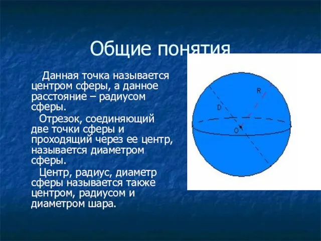 Общие понятия Данная точка называется центром сферы, а данное расстояние – радиусом