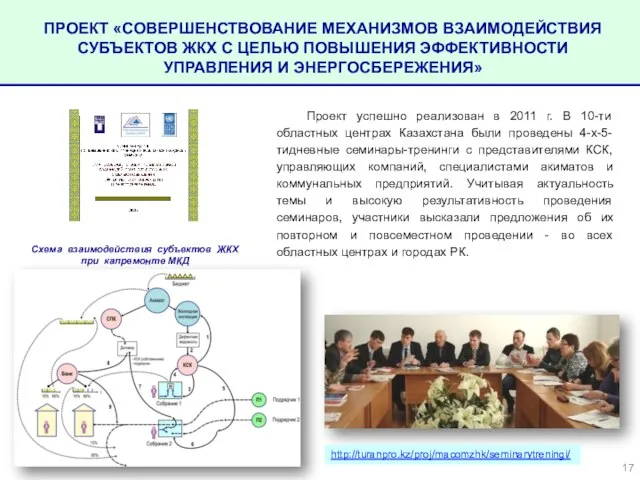 ПРОЕКТ «СОВЕРШЕНСТВОВАНИЕ МЕХАНИЗМОВ ВЗАИМОДЕЙСТВИЯ СУБЪЕКТОВ ЖКХ С ЦЕЛЬЮ ПОВЫШЕНИЯ ЭФФЕКТИВНОСТИ УПРАВЛЕНИЯ И