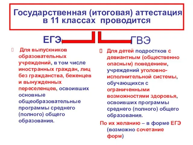 Государственная (итоговая) аттестация в 11 классах проводится ЕГЭ Для выпускников образовательных учреждений,