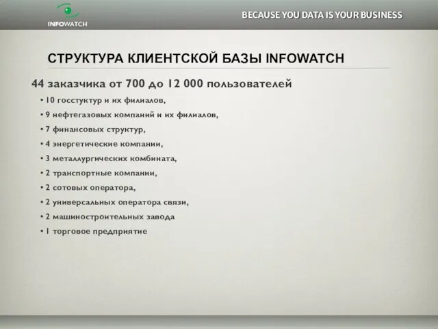 СТРУКТУРА КЛИЕНТСКОЙ БАЗЫ INFOWATCH 44 заказчика от 700 до 12 000 пользователей