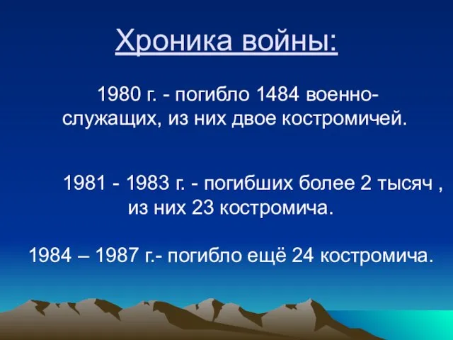 Хроника войны: 1980 г. - погибло 1484 военно-служащих, из них двое костромичей.