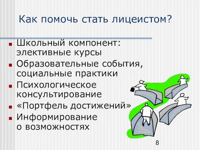 Как помочь стать лицеистом? Школьный компонент: элективные курсы Образовательные события, социальные практики