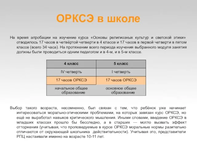 ОРКСЭ в школе На время апробации на изучение курса «Основы религиозных культур