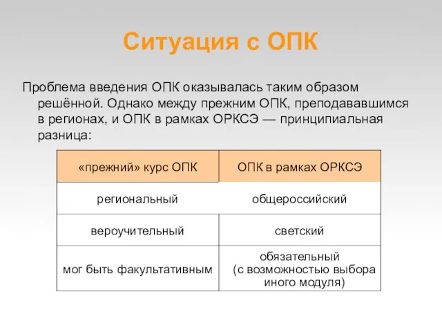 Ситуация с ОПК Проблема введения ОПК оказывалась таким образом решённой. Однако между