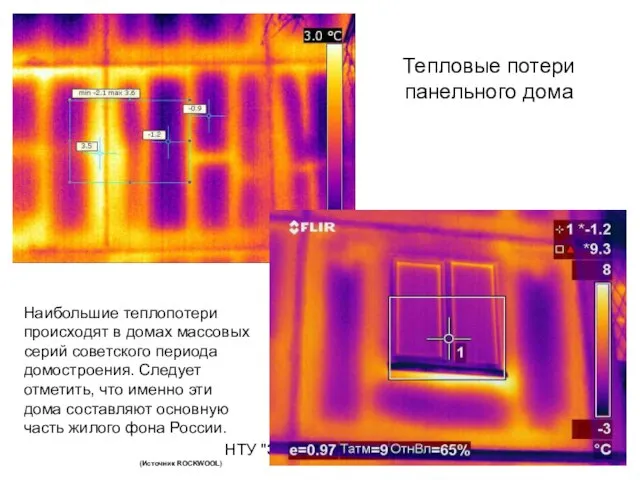 НТУ "Экотех", 2011 Тепловые потери панельного дома Наибольшие теплопотери происходят в домах