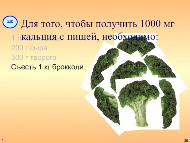 * 1 литр молока 200 г сыра 300 г творога Съесть 1