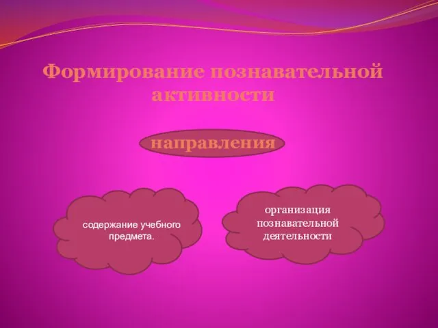 Формирование познавательной активности направления организация познавательной деятельности содержание учебного предмета.