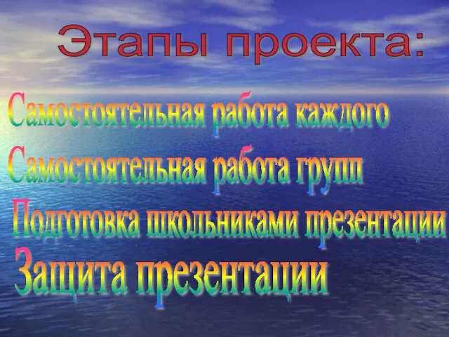 Этапы проекта: Самостоятельная работа каждого Самостоятельная работа групп Подготовка школьниками презентации Защита презентации