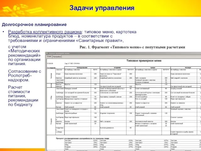 Задачи управления Долгосрочное планирование Разработка коллективного рациона: типовое меню, картотека блюд, номенклатура