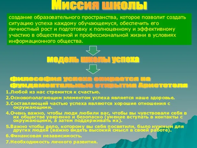 Миссия школы создание образовательного пространства, которое позволит создать ситуацию успеха каждому обучающемуся,