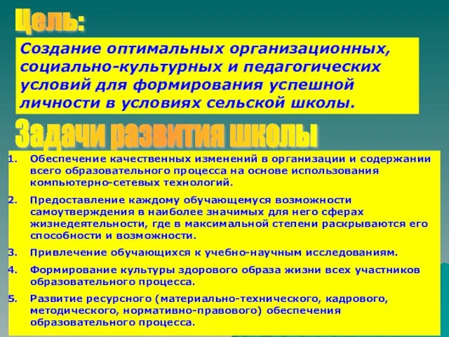 Задачи развития школы Создание оптимальных организационных, социально-культурных и педагогических условий для формирования