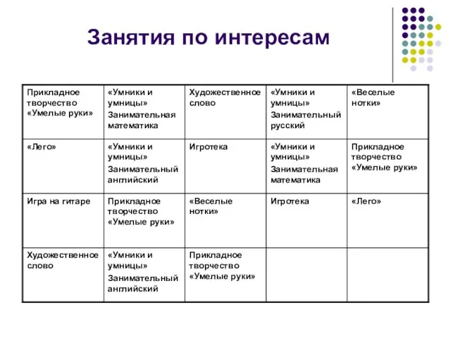 Занятия по интересам