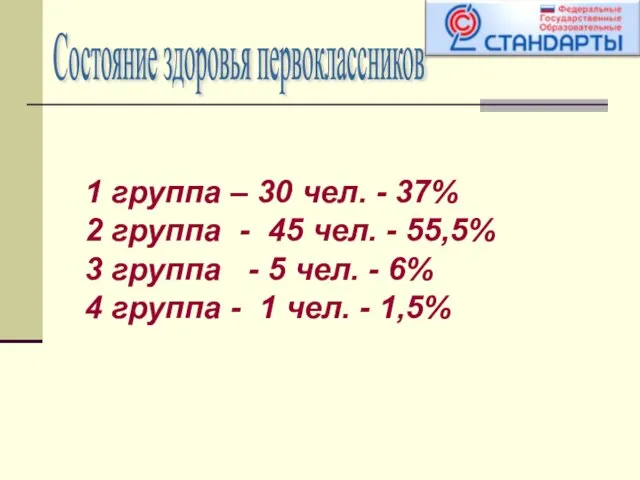 Состояние здоровья первоклассников 1 группа – 30 чел. - 37% 2 группа