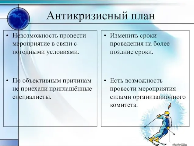 Антикризисный план Невозможность провести мероприятие в связи с погодными условиями. По объективным