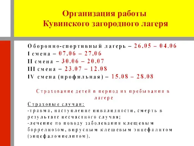 Организация работы Кувинского загородного лагеря