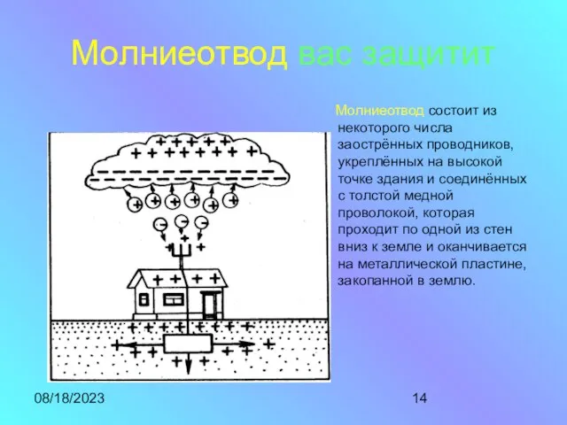 08/18/2023 Молниеотвод вас защитит Молниеотвод состоит из некоторого числа заострённых проводников, укреплённых