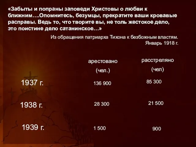 «Забыты и попраны заповеди Христовы о любви к ближним….Опомнитесь, безумцы, прекратите ваши