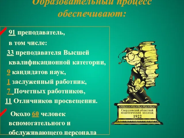 Образовательный процесс обеспечивают: 91 преподаватель, в том числе: 33 преподавателя Высшей квалификационной