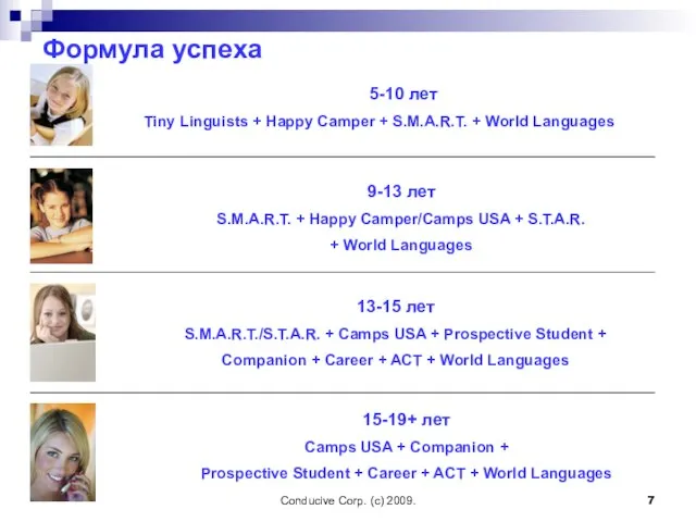 Conducive Corp. (c) 2009. Формула успеха 5-10 лет Tiny Linguists + Happy