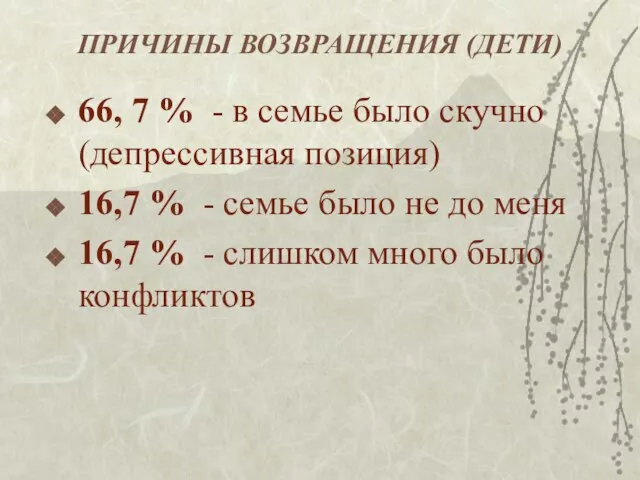 ПРИЧИНЫ ВОЗВРАЩЕНИЯ (ДЕТИ) 66, 7 % - в семье было скучно (депрессивная