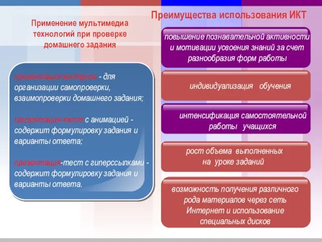 Преимущества использования ИКТ индивидуализация обучения интенсификация самостоятельной работы учащихся рост объема выполненных