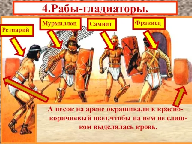 4.Рабы-гладиаторы. Гладиаторские бои устраивались после полудня. Существовали 4-е типа гладиаторов, раз-личавшихся по