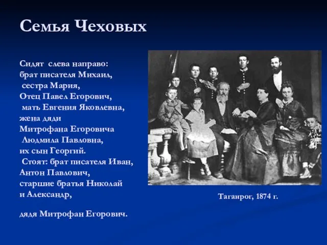 Семья Чеховых Сидят слева направо: брат писателя Михаил, сестра Мария, Отец Павел