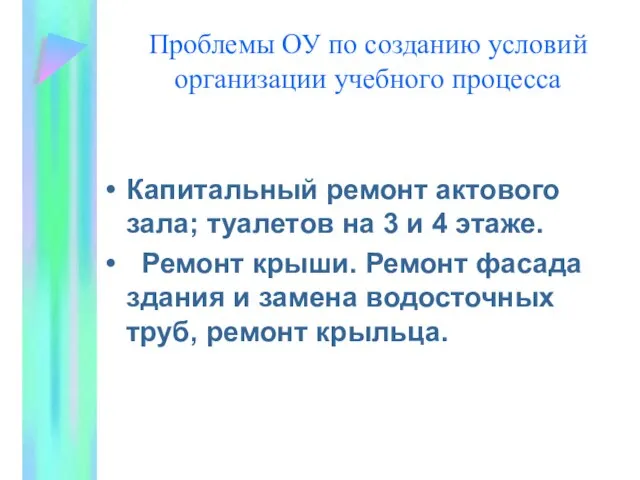 Проблемы ОУ по созданию условий организации учебного процесса Капитальный ремонт актового зала;