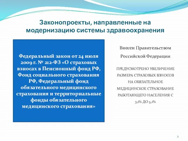 Законопроекты, направленные на модернизацию системы здравоохранения Федеральный закон от 24 июля 2009