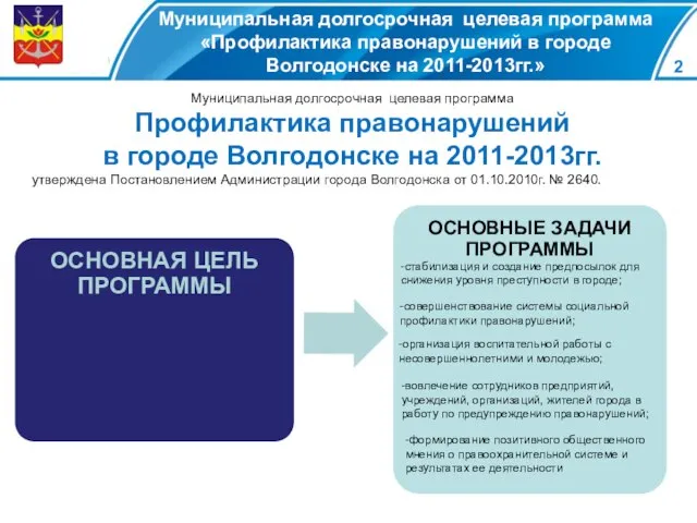 Муниципальная долгосрочная целевая программа «Профилактика правонарушений в городе Волгодонске на 2011-2013гг.» Муниципальная