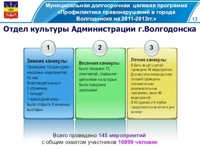 Муниципальная долгосрочная целевая программа «Профилактика правонарушений в городе Волгодонске на 2011-2013гг.» Отдел