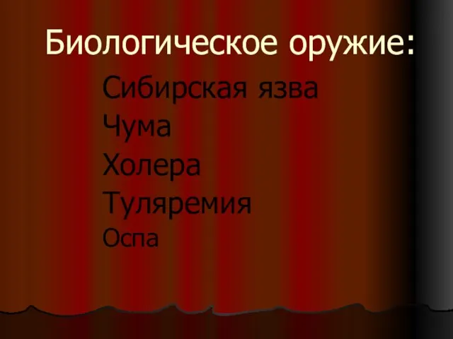 Биологическое оружие: Сибирская язва Чума Холера Туляремия Оспа