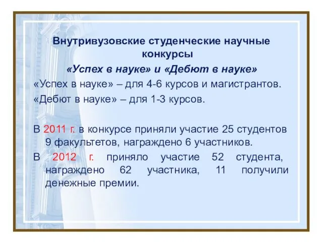 Внутривузовские студенческие научные конкурсы «Успех в науке» и «Дебют в науке» «Успех