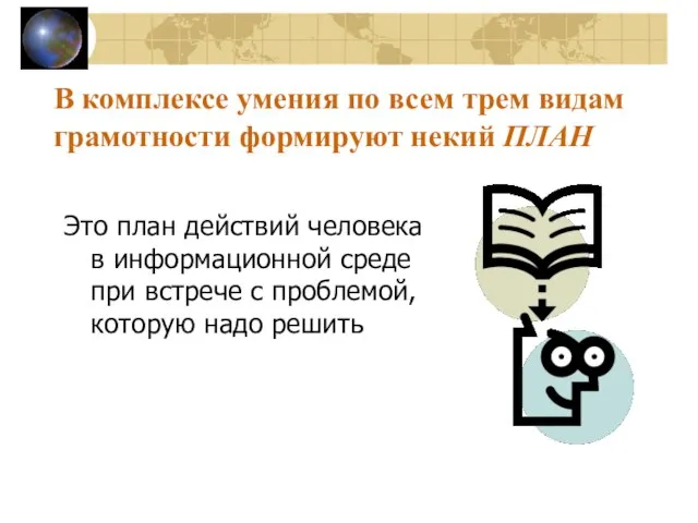 В комплексе умения по всем трем видам грамотности формируют некий ПЛАН Это