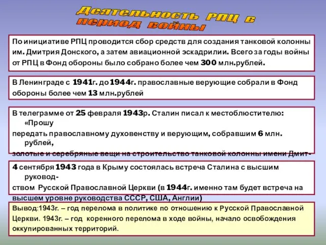 В Ленинграде с 1941г. до 1944г. православные верующие собрали в Фонд обороны