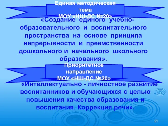 Единая методическая тема МОУ «НШ-ДС №20» «Создание единого учебно-образовательного и воспитательного пространства